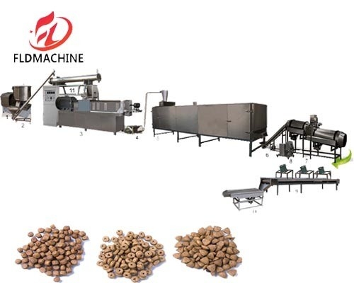 Large Scale 0.4-0.6 T / H Aminal Pet Dog Cat Food Fish Feed Processing Making Machine